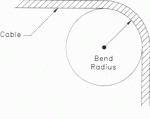 bending radius.gif