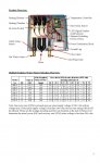 Pages from Hubbell-Tankless-O&M.jpg