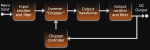 block-diagram-of-smps.png