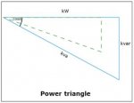 power-triangle_inline.jpg