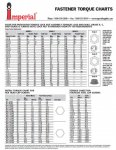 Fastener Torque Chart 1.jpg