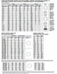 Fastener Torque Chart 2.jpg