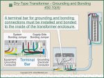 nec-dry-type-transformers-pr.jpg