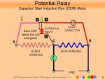 Potential+Relay+Capacitor+Start+Induction+Run+(CSIR)+Motor.jpg