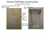 Verizon equipment.JPG