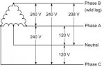 3_phase_4_wire_delta_240.jpg