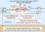 GFCI Operation On Load Side Neutral to Ground Fault.JPG