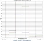 Inverter Room Current %THD.JPG