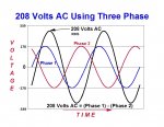 electric-208-volts.jpg