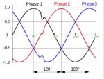 3-Phase abberation.jpg