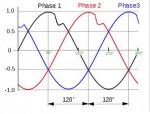 3-Phase abberation wrong.jpg