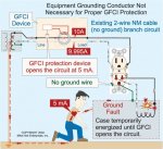 how-gfcis-work-1.jpg