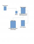 Power Diagram.jpg Power Diagram.jpg