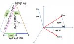 Open delta short circuit current.jpg