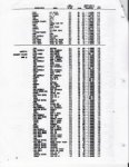 1974-gas-mileage-guide-p4-509x660.jpg