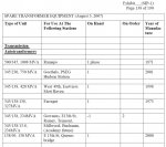 49th st trafo size.jpg