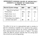 arc fault 1.jpg