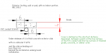 Concrete_encased_conduit_option.png