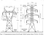 138 kV Transmission OHL Tower dimensions.jpg