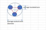 Distances in a conduit.jpg