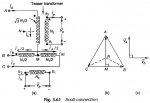 Phase-Conversion.jpg