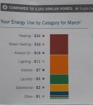 Power company .jpg