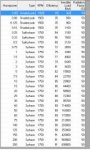 Motors Equipment Heat Gain.jpg