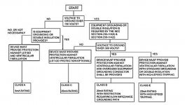 GFCI Use Chart.jpg