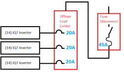 3.1-Phase.png