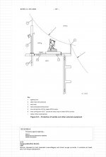 IEC 62305-4 Lightning protection.jpg