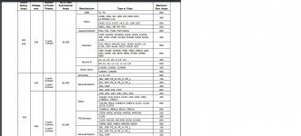 WCR ratings.jpg