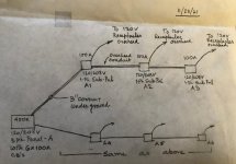 400A Distribution Diagram_112221.jpg