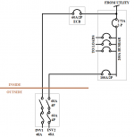 supply side( line side) and load side (back feed breaker ...