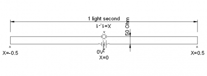 transmission line discussion 1.png