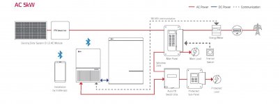 LG_ESS_Datasheet_7 (Final_11.8.2018).jpg