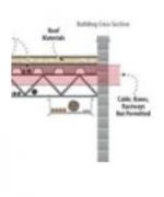 raceway under decking.jpg