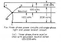 208-120 Wye.jpg