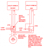 ats_gen_diagram.PNG