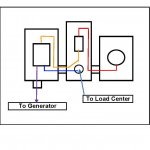 Middleton Generator One Line.jpg