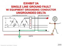 CORNER GROUNDED DELTA SOLIDLY GROUNDED EXHIBIT 2A.jpg