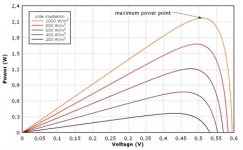 solarcells2.jpg