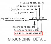 Grounding Detail.jpg