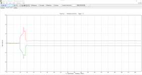 Ground current - 150HP starting.png
