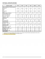 Airtemp Package Heat Pump #2_Page_2.jpg