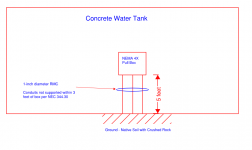 Conduit at Junction Box.png