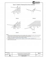 SCE - Electrical Service Requirements - Overhead.jpg