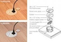 Image result for flush mounted floor receptacle