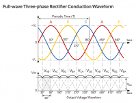 Three-phase_rectification_waveforms.png