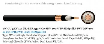 Southwire single core MV-105 1000 mcm.jpg