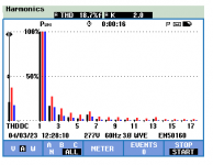 CGR2 Harmonics at pole.PNG